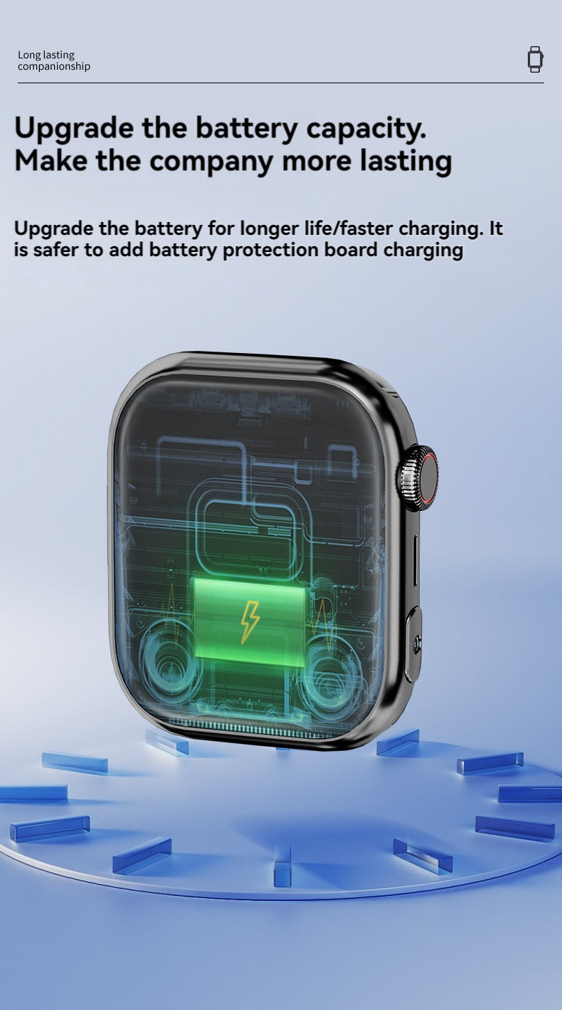 Mind Time AI Watch (ultra-thin!), Your AI Travel Companion. (GPS, Phone, Local AI memory, AI Search etc.)