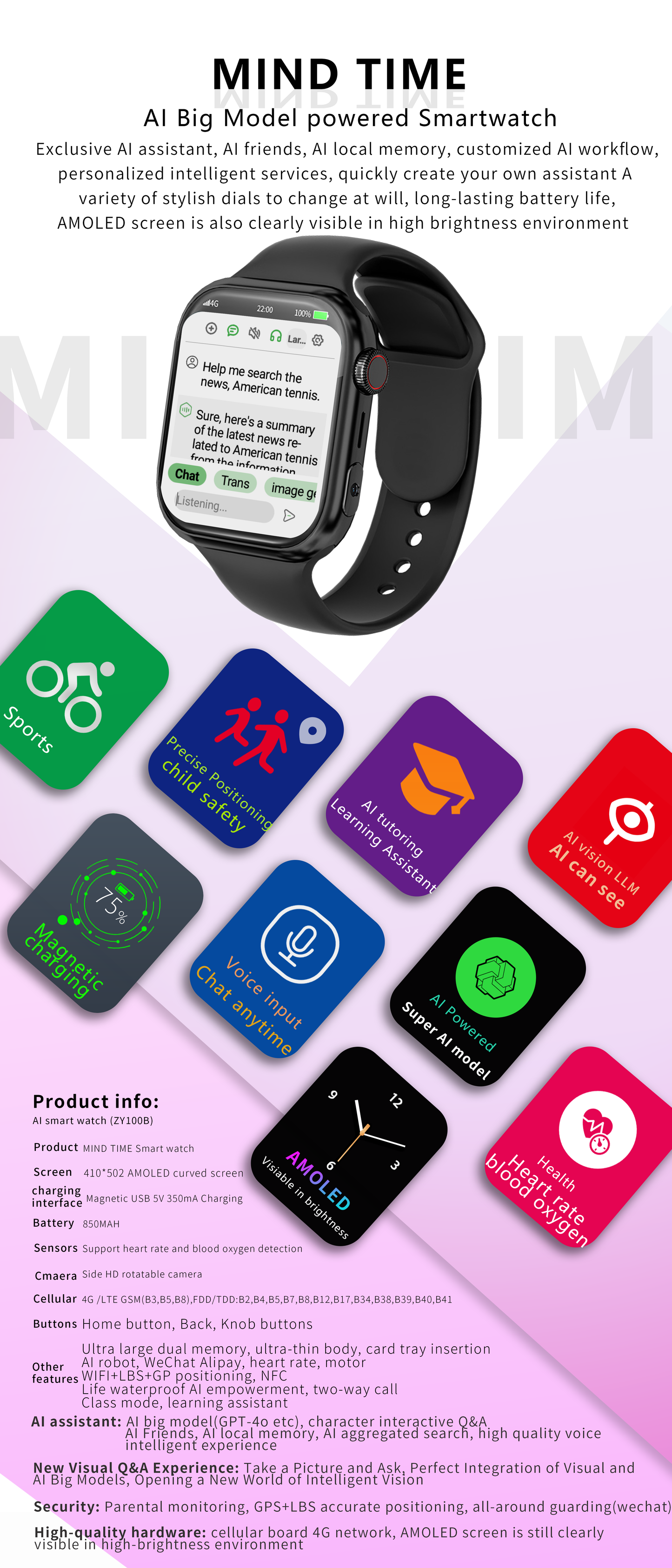 Mind Time AI Watch (ultra-thin!), Your AI Travel Companion. (GPS, Phone, Local AI memory, AI Search etc.)